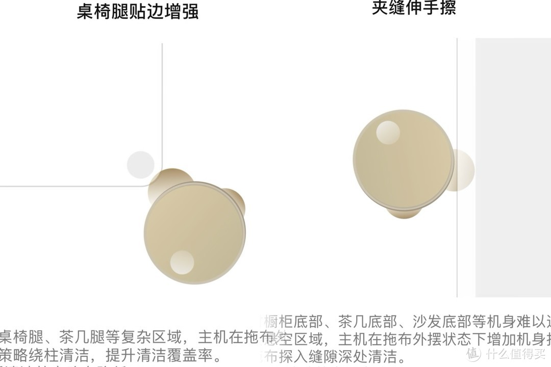 追觅S10Pro Ultra：15天深度使用后的体验。优缺点汇总