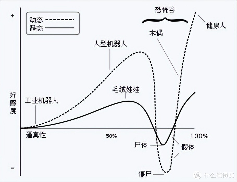 猫咪为什么受欢迎？