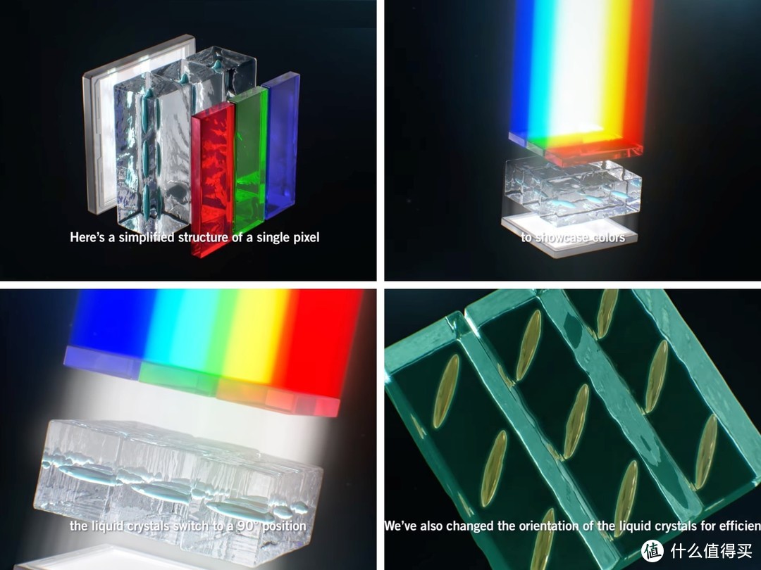 显示器选购指南！Ultrafast IPS疾速液晶，职业电竞新王座