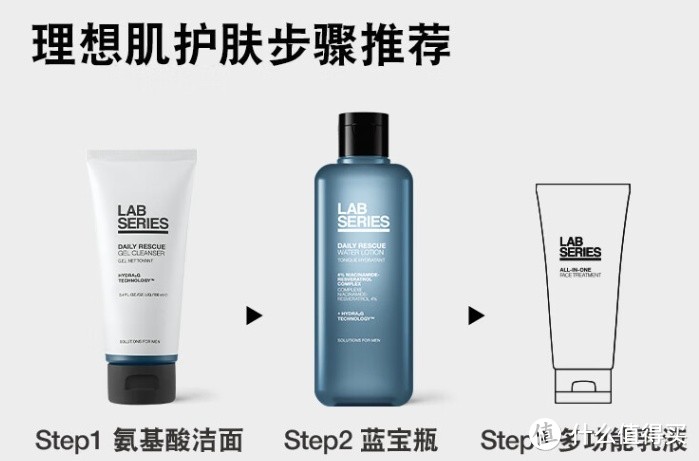 朗仕LAB 男士 多功能保养乳液50ml：深入滋养，呵护肌肤健康