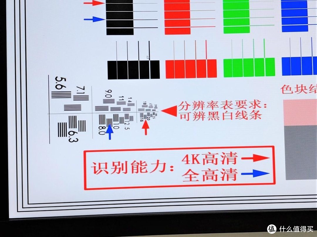 如何组建多屏协同呢？飞利浦5K超宽带鱼屏，Thunderbolt菊花链搞定双屏连接