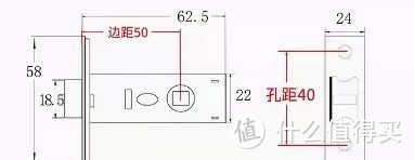 卫生间门锁变形记