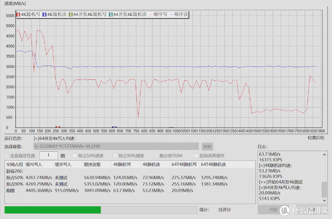 再接再厉：光威“弈”系列PCIe 4.0硬盘