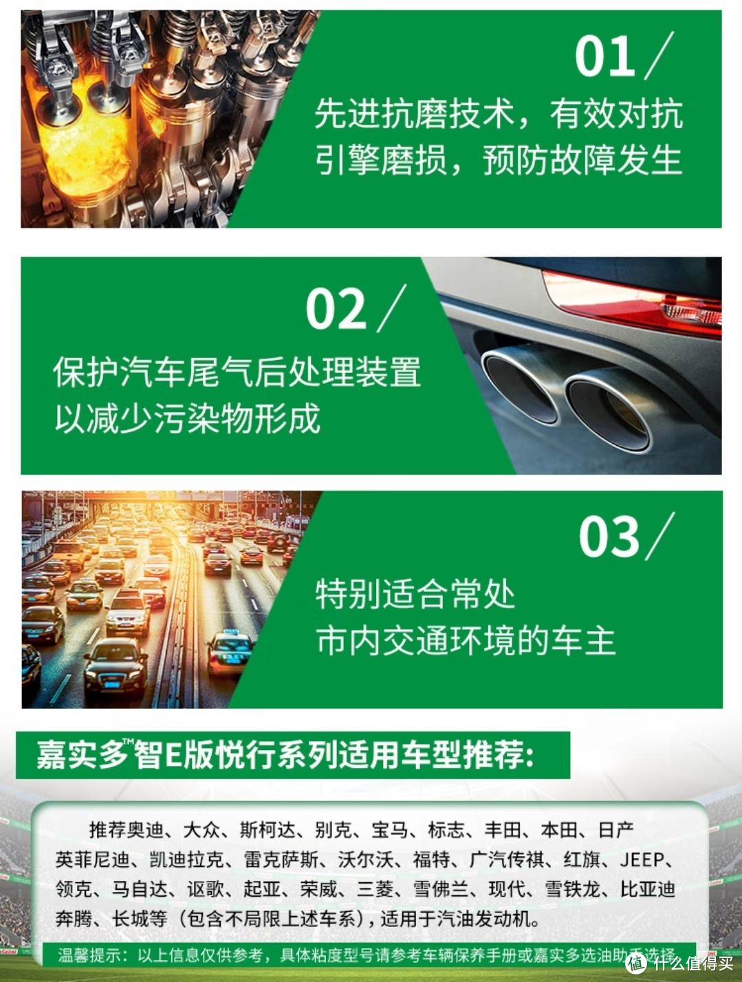 嘉实多（Castrol）智E版悦行全合成机油0W-20 SP 1L：汽车保养的至臻选择