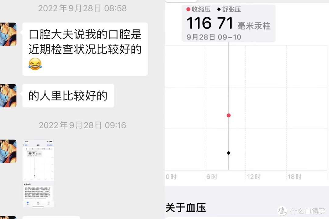 兄弟们你们可能不信，我的通勤背包里有个心电血压计