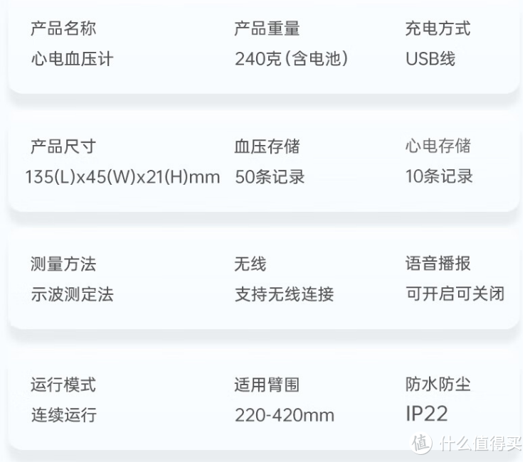 兄弟们你们可能不信，我的通勤背包里有个心电血压计