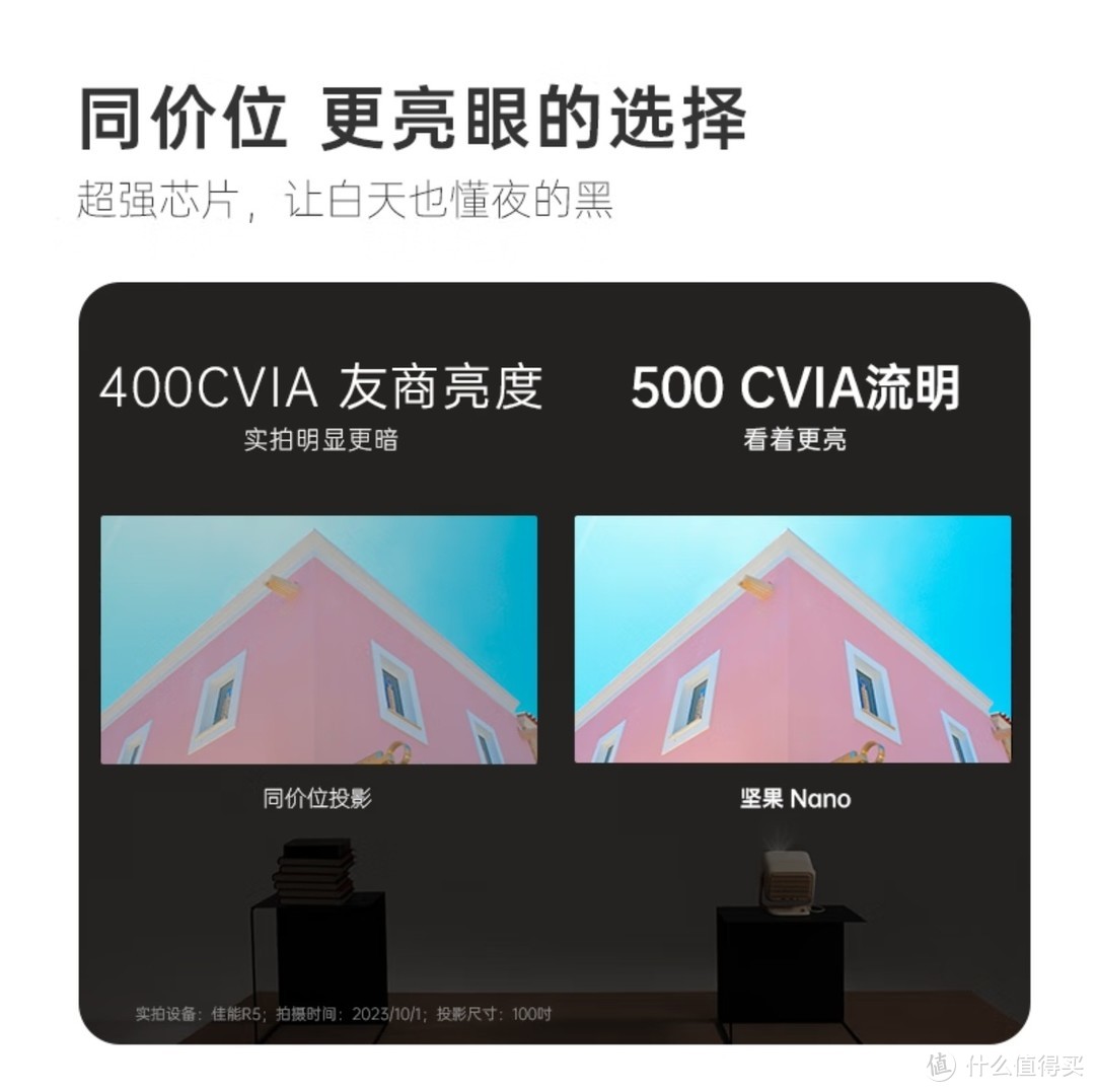 坚果（JMGO）Nano云台投影仪1080P高清家用投墙白天 智能家庭影院