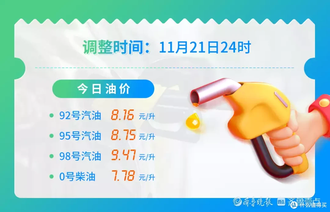 目前油价预计下调0.28~0.33元/升,或将实现"4连跌"