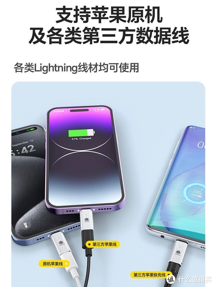 创新之美：iPhone15转接头USBC转闪电转换器typec手机数据线转接器PD快充电线接口