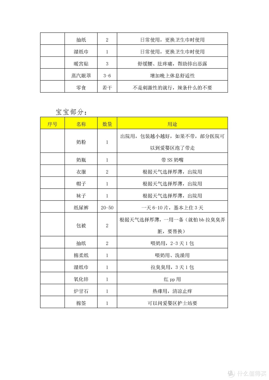 新手爸爸陪护老婆在广州天河区某医院生产过程全记录