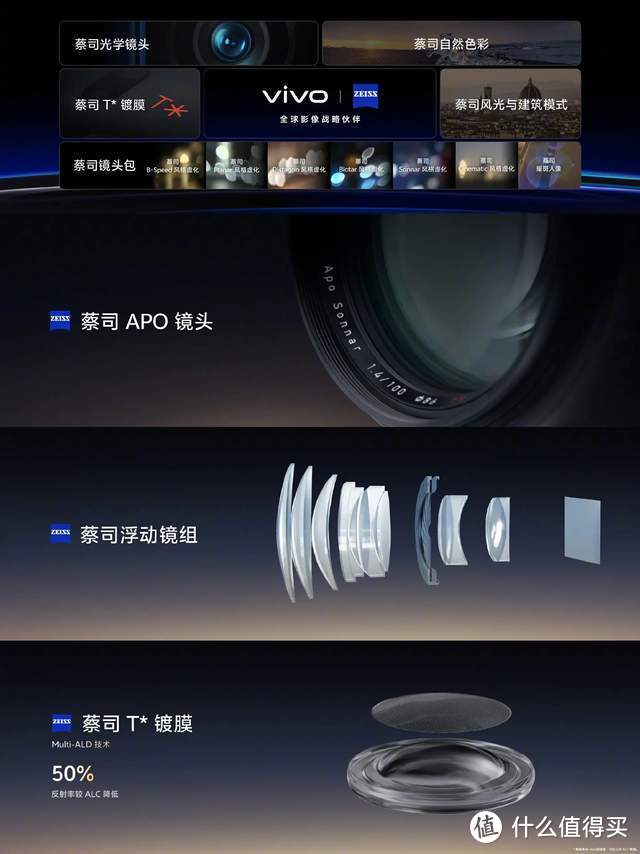 开售倒计时，vivo X100系列全能旗舰，3999元领略未来之美