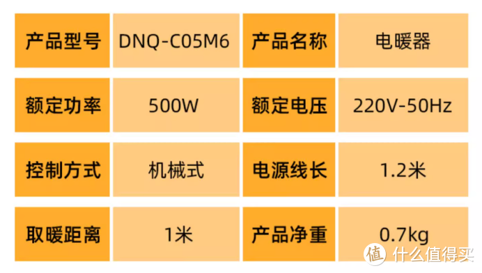 冬日里的小太阳——小熊桌面取暖器