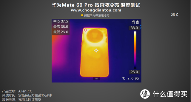 量身定制“外置水冷”，高效散热，华为Mate60Pro微泵液冷壳体验