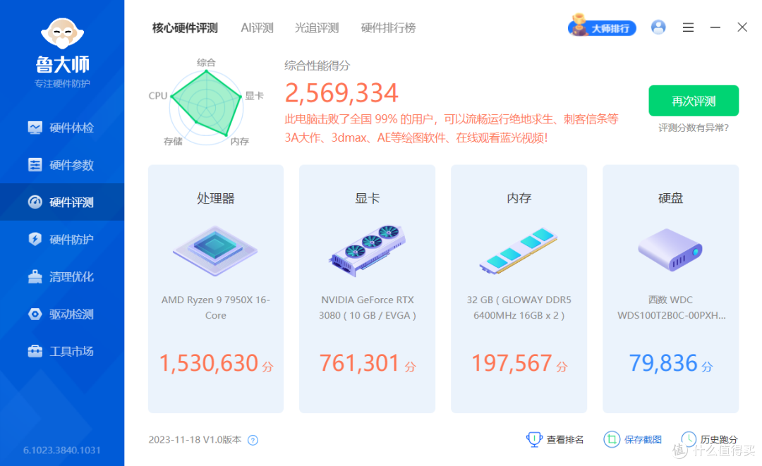 吓人！实测pcie5.0速度12000MB/s！目瞪口呆的PNY CS3150 GEN5评测！