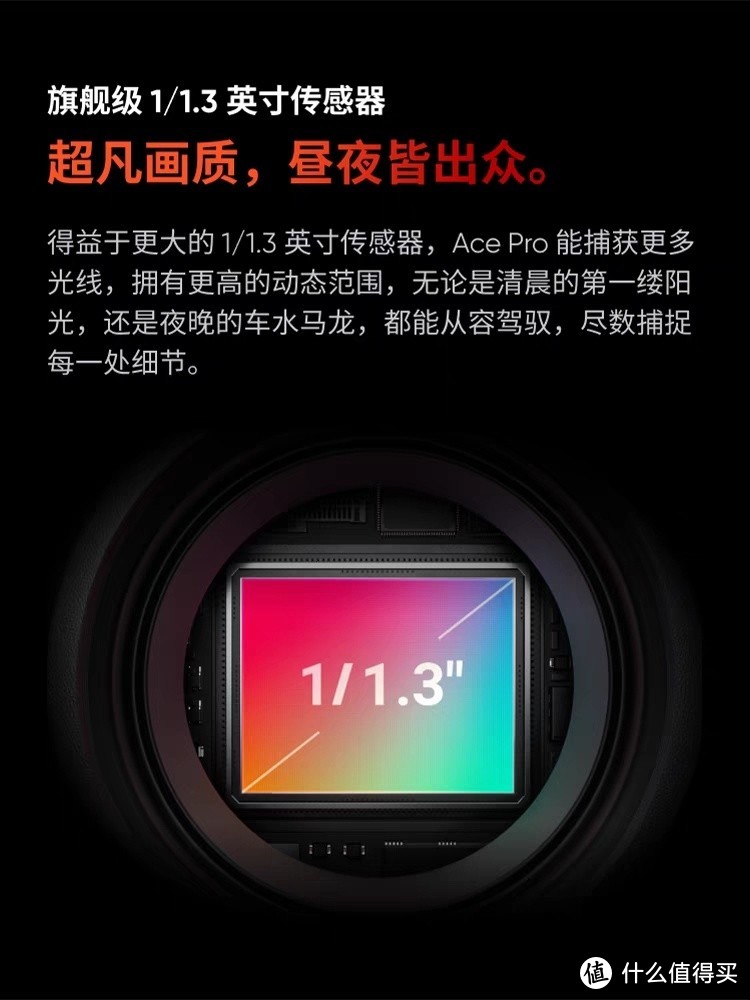 Insta360 Ace Pro登场：翻转屏幕配Leica镜头和AI芯片