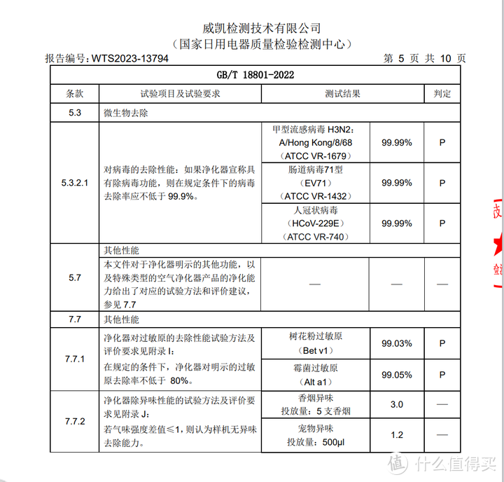 如何挑选高性价比的空气净化器？华为智选IAM/布鲁雅尔/科沃斯，家用高性价比空气净化器推荐.