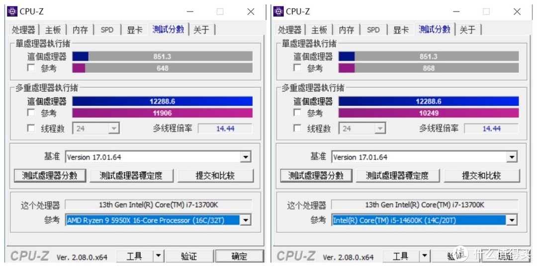 多方面提升，七彩虹新旗舰主板iGame Z790 D5 FLOW装机点评