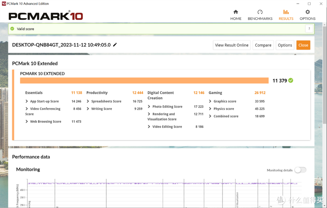 多方面提升，七彩虹新旗舰主板iGame Z790 D5 FLOW装机点评