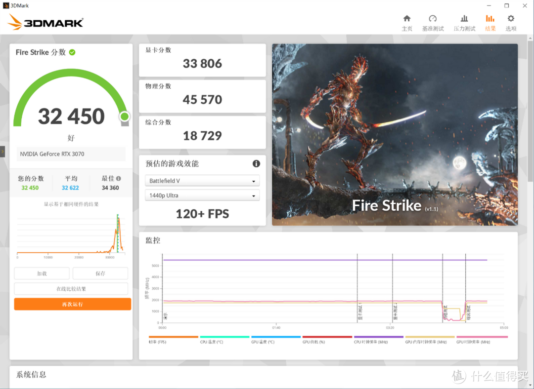 多方面提升，七彩虹新旗舰主板iGame Z790 D5 FLOW装机点评