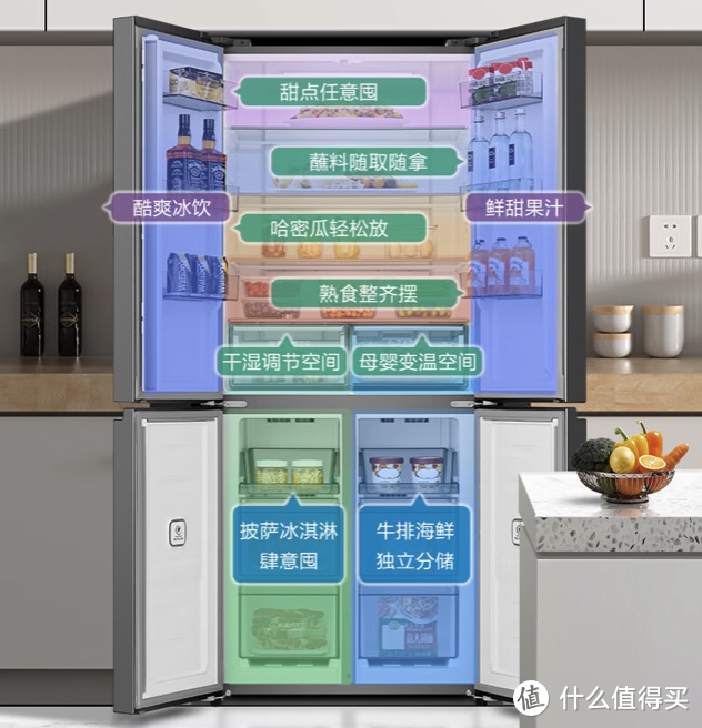 冰箱哪个牌子好质量好又安全？2023最建议买这3款：口碑公认！