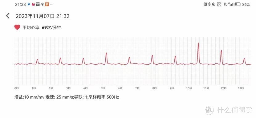 卧榻之畔多亏dido P1S安睡