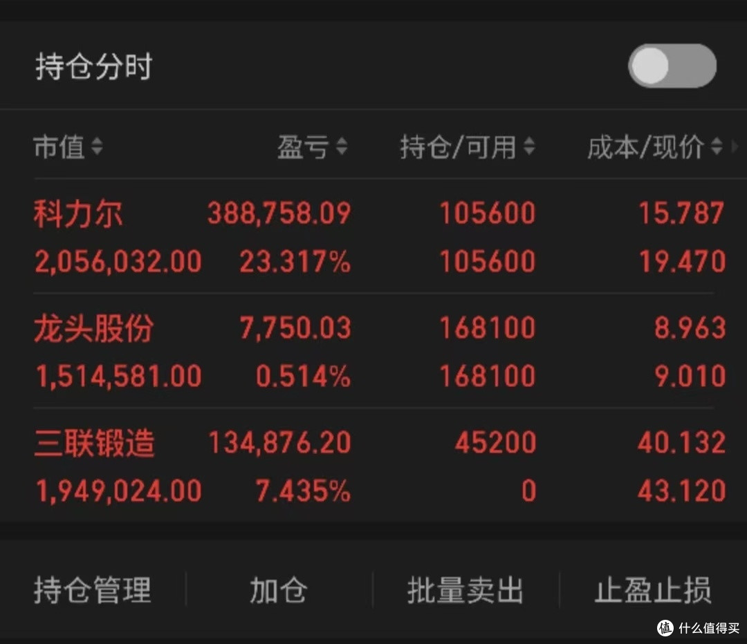 吾股丰登老石复盘
