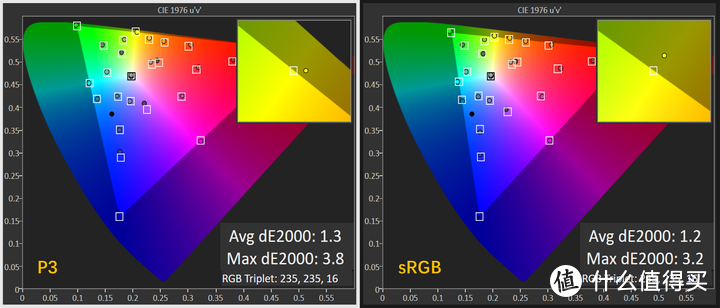 骁龙8 Gen 3的性能巅峰 红魔9 Pro+评测报告