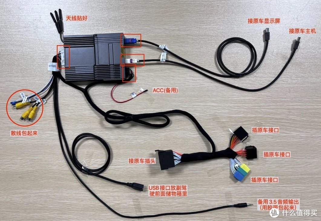 Carplay模块