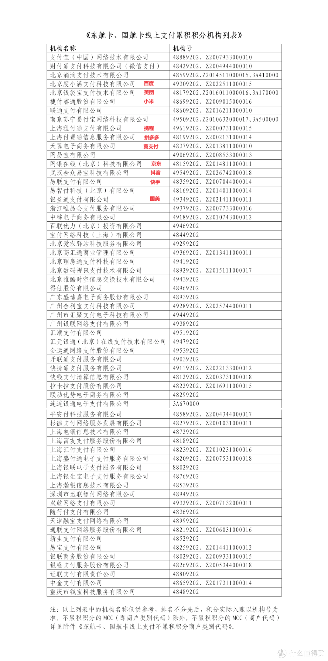 注意看！这一张，堪称信用卡最强金卡