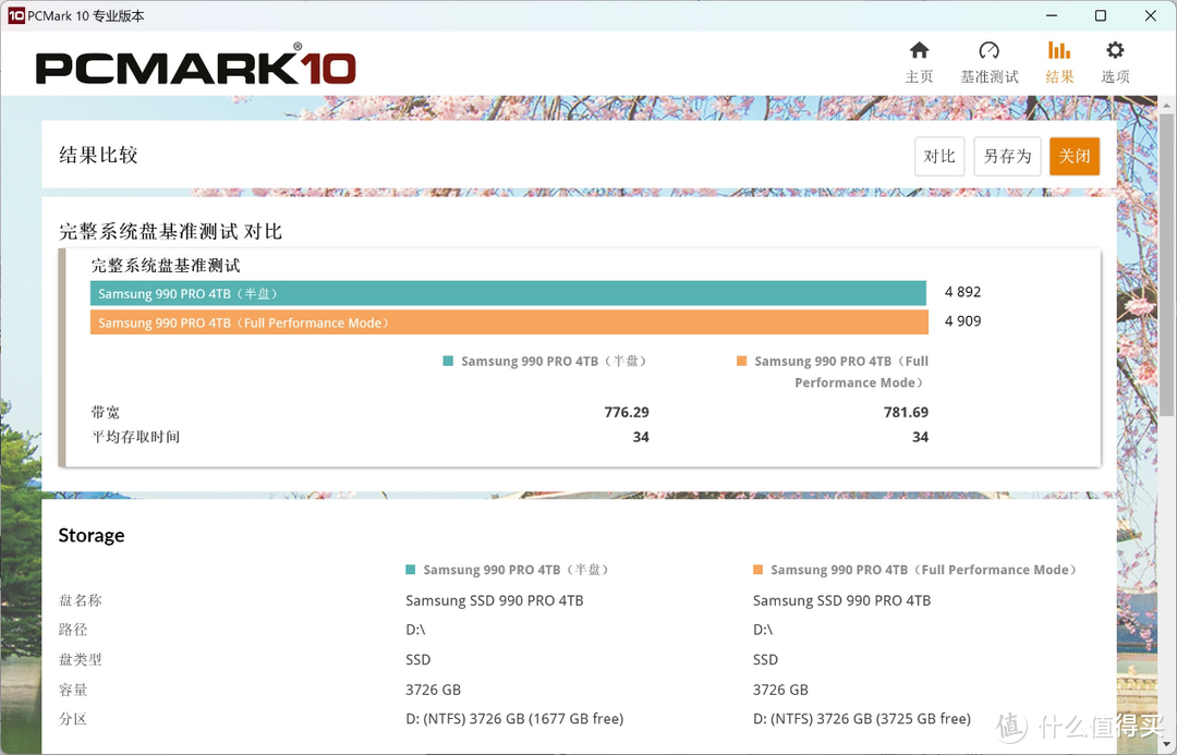 全面致胜：三星990 PRO 4TB SSD评测