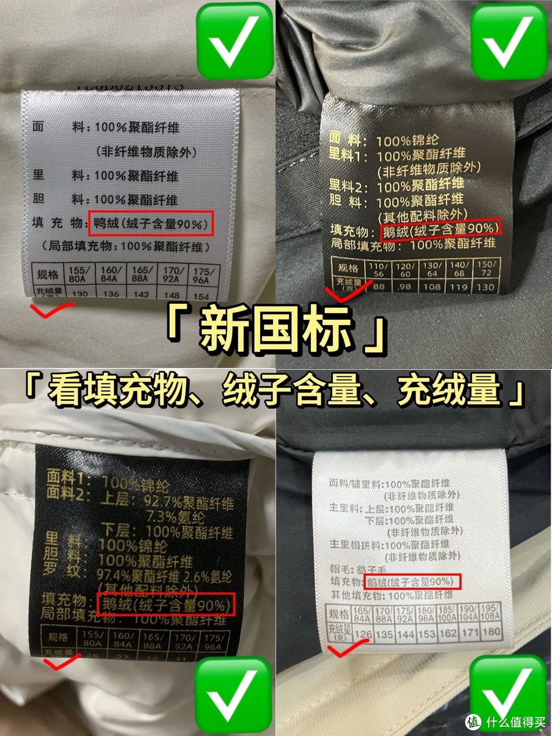 “99块”的羽绒服与“几百上万”的，到底有啥区别？内行看门道