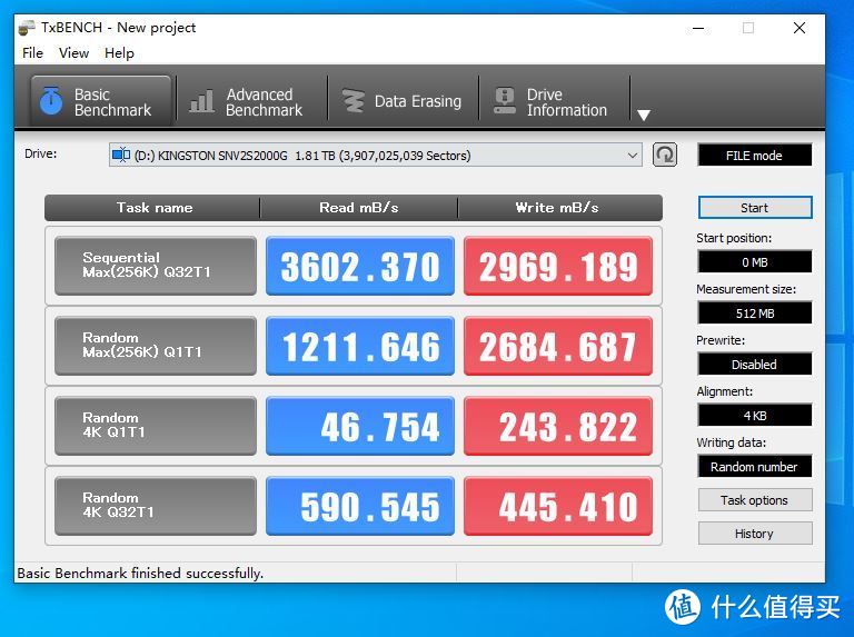 TxBENCH0.98b