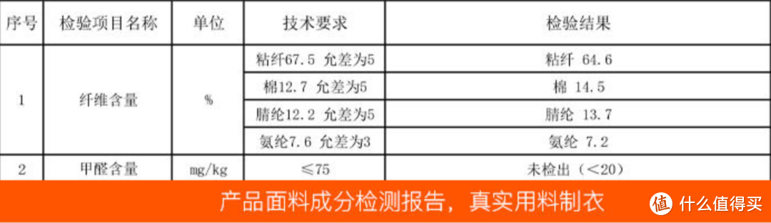 彻底告别寒冬，五家1688保暖内衣推荐，超高性价比，低至20元/套，速来！