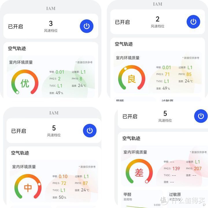 2023年空气净化器选购攻略，自费3w横测对比，华为智选IAM X5、艾泊斯、352到底哪款好用看这篇就够了