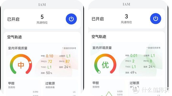 2023年空气净化器选购攻略，自费3w横测对比，华为智选IAM X5、艾泊斯、352到底哪款好用看这篇就够了