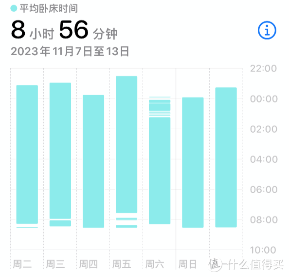 AGExper保卫先生负离子助眠机X1——提升睡眠质量，远离焦虑失眠