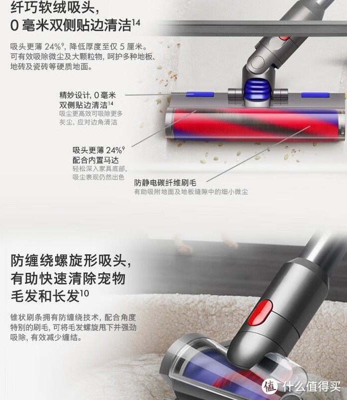 戴森V12 Origin吸尘器测评：强力吸尘与智能功能，清洁高效无死角