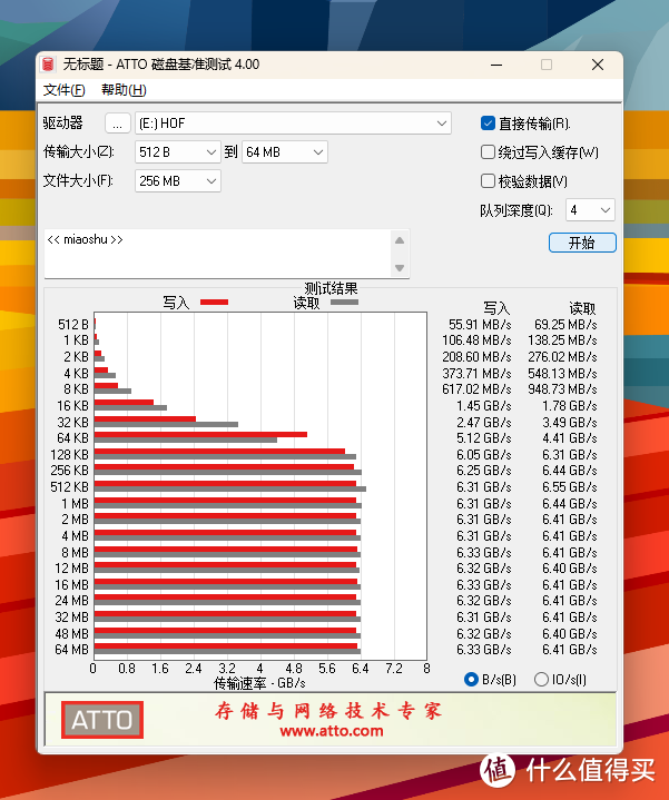 性能、颜值、稳定性全都要！影驰 HOF EXTREME30 2TB SSD固态硬盘开箱实测