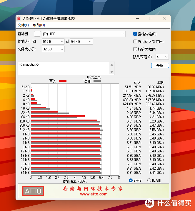 性能、颜值、稳定性全都要！影驰 HOF EXTREME30 2TB SSD固态硬盘开箱实测