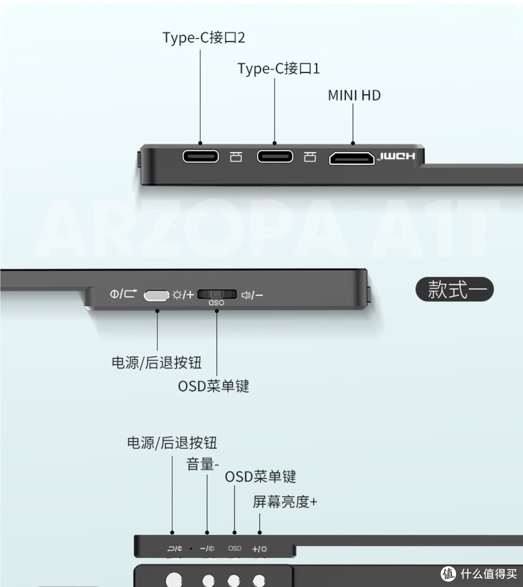 历史低价，只要488元，ARZOPA 便携显示器【原装A+屏IPS 屏，1080P，60Hz，HDR10】当初1000元买的