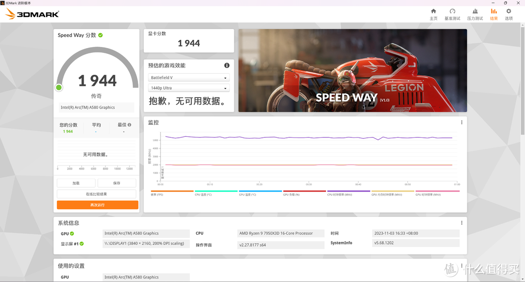 【评测】蓝色家族的首份甜点——英特尔锐炫Arc A580显卡开箱测评