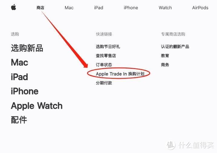 为了淘汰你的旧iPhone，苹果官网回收，今年居然很靠谱了