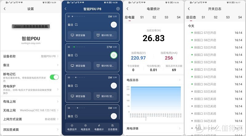 升级旧机房，你的智管好帮手：向日葵智能PDU