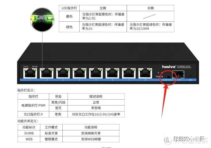 仅219元！8口2.5g+1口10g带管理交换机简单上手