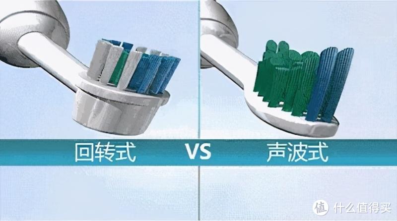 牙刷，电动VS手动，该如何选择？