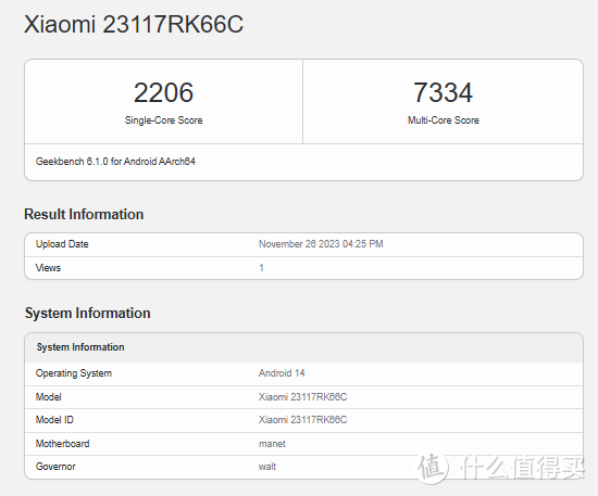 网传丨疑似 Redmi K70 Pro 满血版现身跑分库，搭载 24GB 大内存，采用“青山”顶级护眼屏