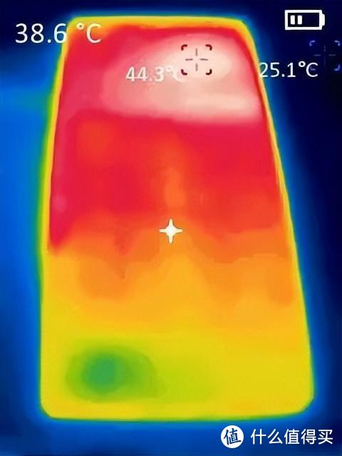 红魔9 Pro+测评：背部不凸出对于玩游戏有多大帮助？