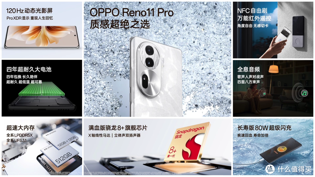 OPPO reno11上市2499元起！特意去玩了下真机说说这款手机到底值不值得买