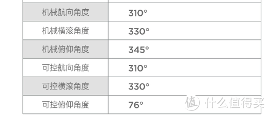 新手小白也能轻松上手：奥川SMART X Pro手机稳定器