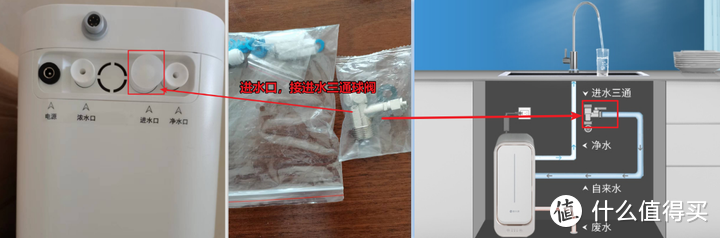 碧水源B2000纳滤净水器开箱实测，纳滤和RO反渗透净水器哪个更适合你的家庭？纳滤净水器的优点是什么？